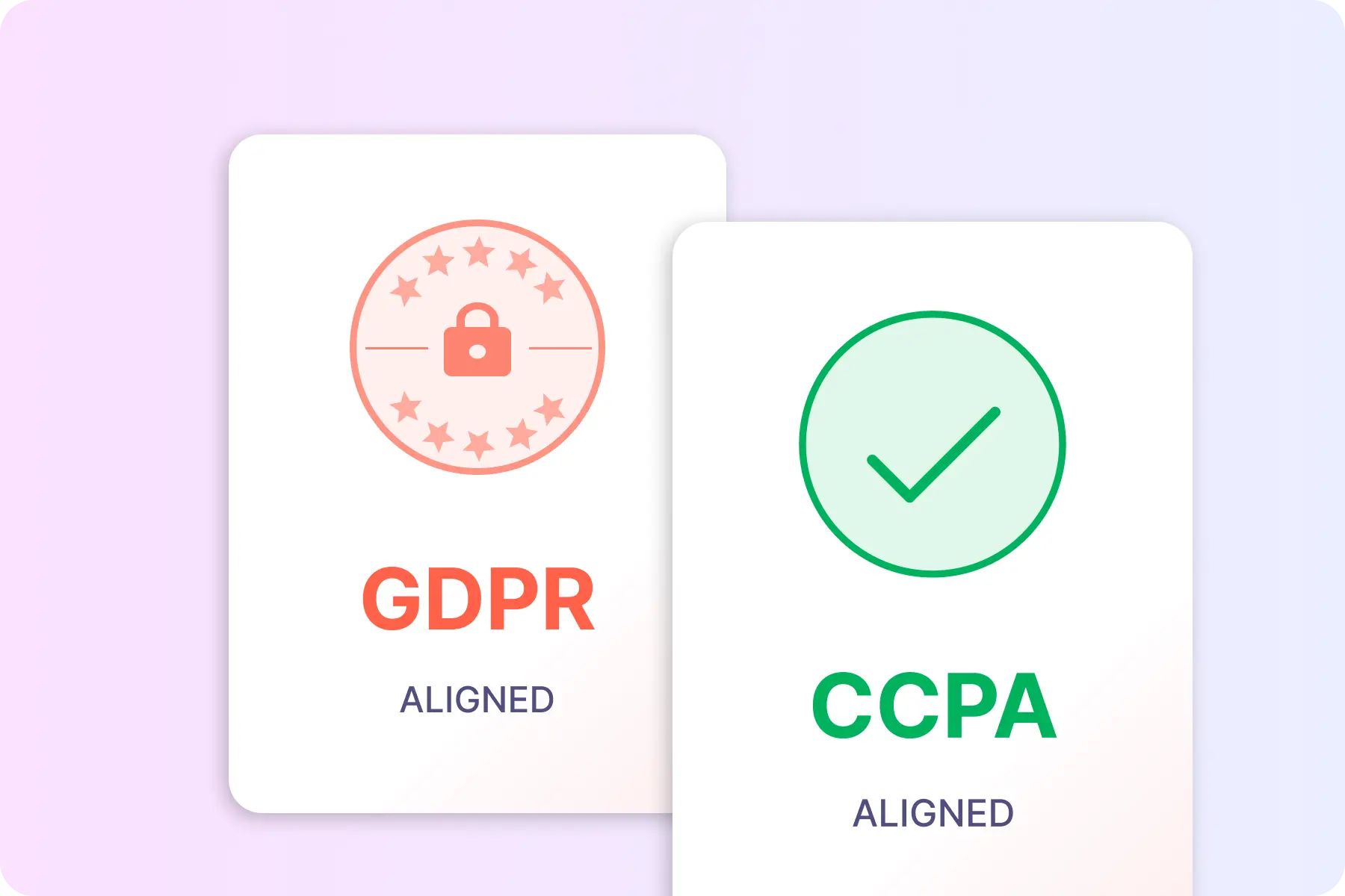 Graphic showing Kaspr's compliance status